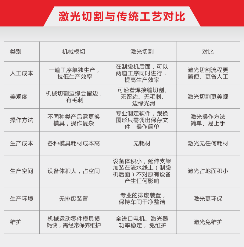 1721619102422065.png 31-在線式全自動高速激光切割機12.png