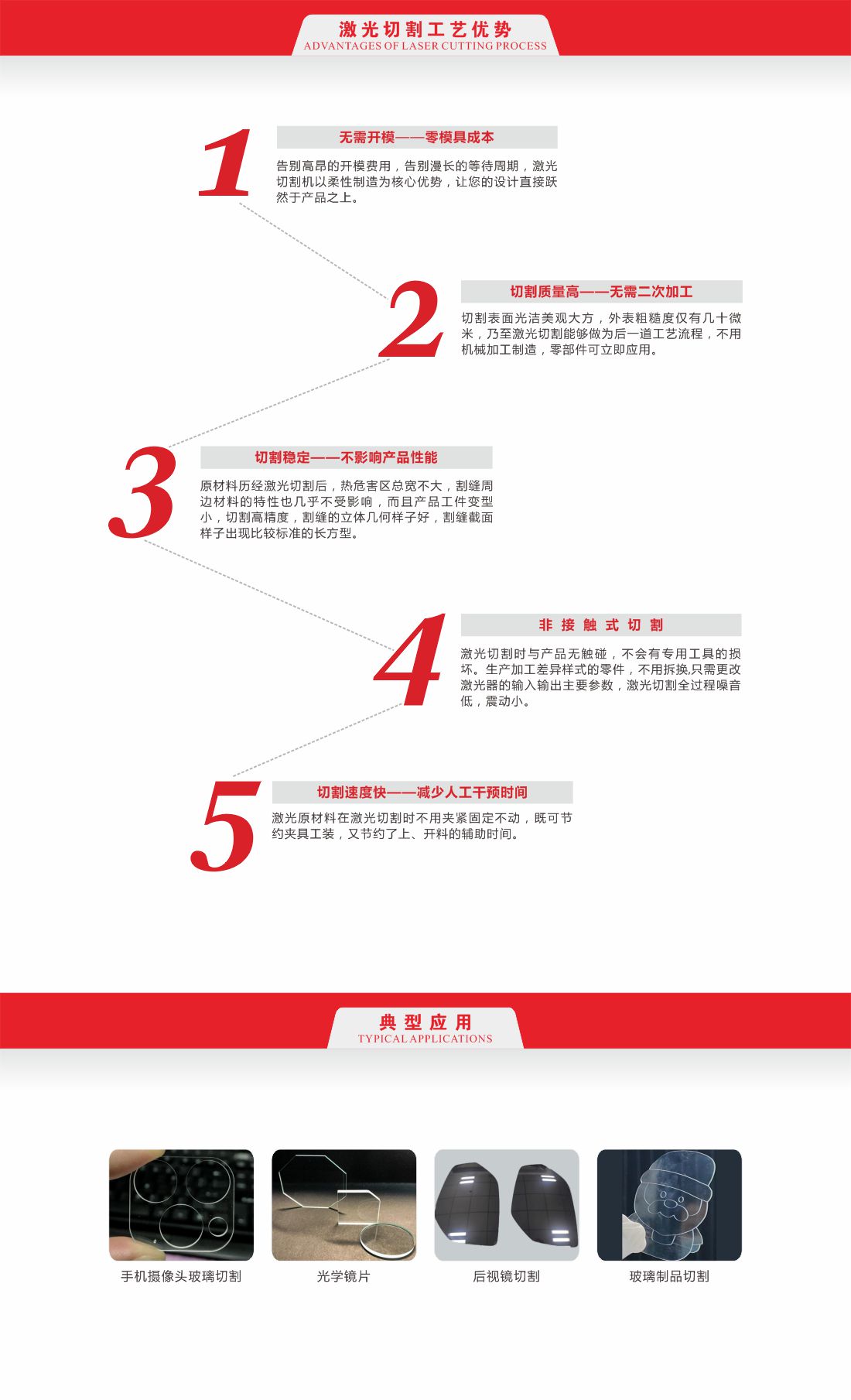 LC5010LC5010D玻璃激光切割裂片一體機8.jpg